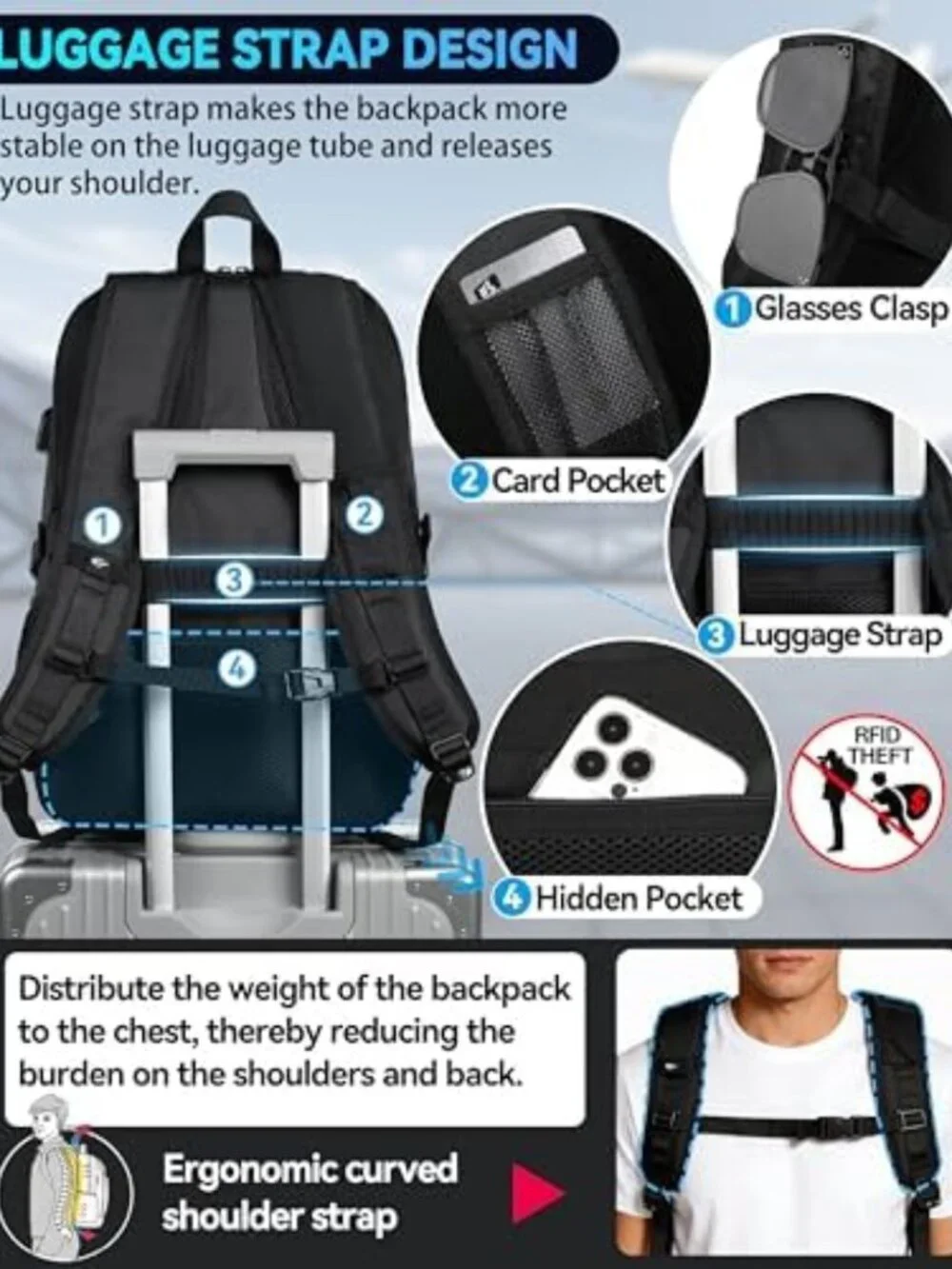 Extra Large Anti-Theft Travel Backpack for 17